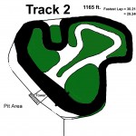 T 2